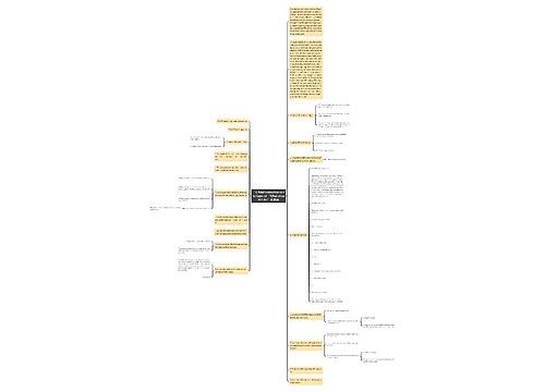 “A Brief Instruction to the topic of “What should I do?”说课稿思维导图