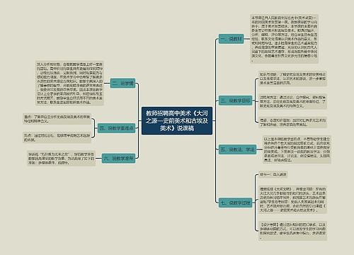 教师招聘高中美术《大河之源—史前美术和古埃及美术》说课稿