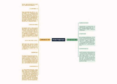 拜访客户的基本礼仪