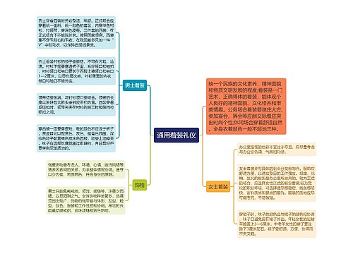 通用着装礼仪