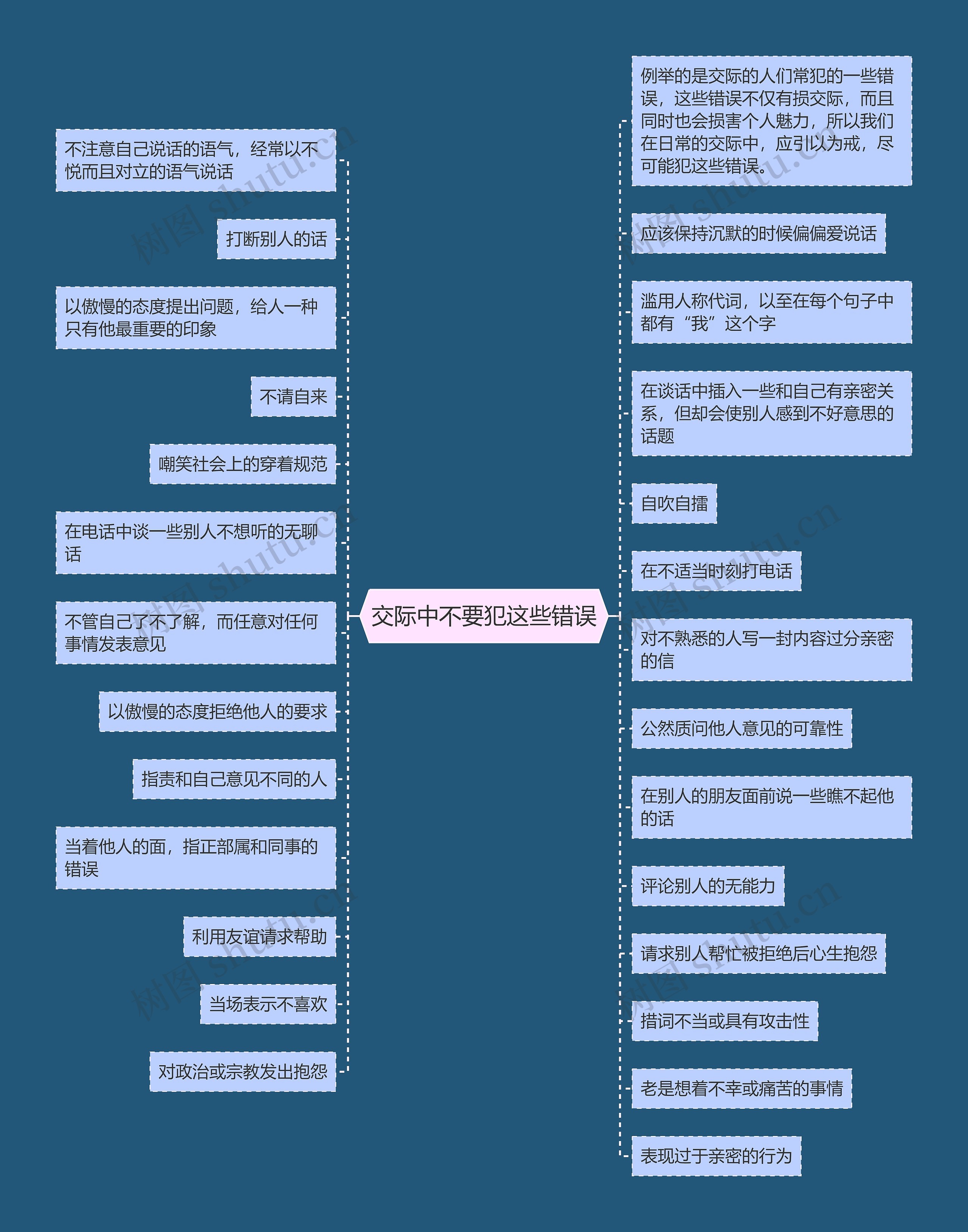 交际中不要犯这些错误