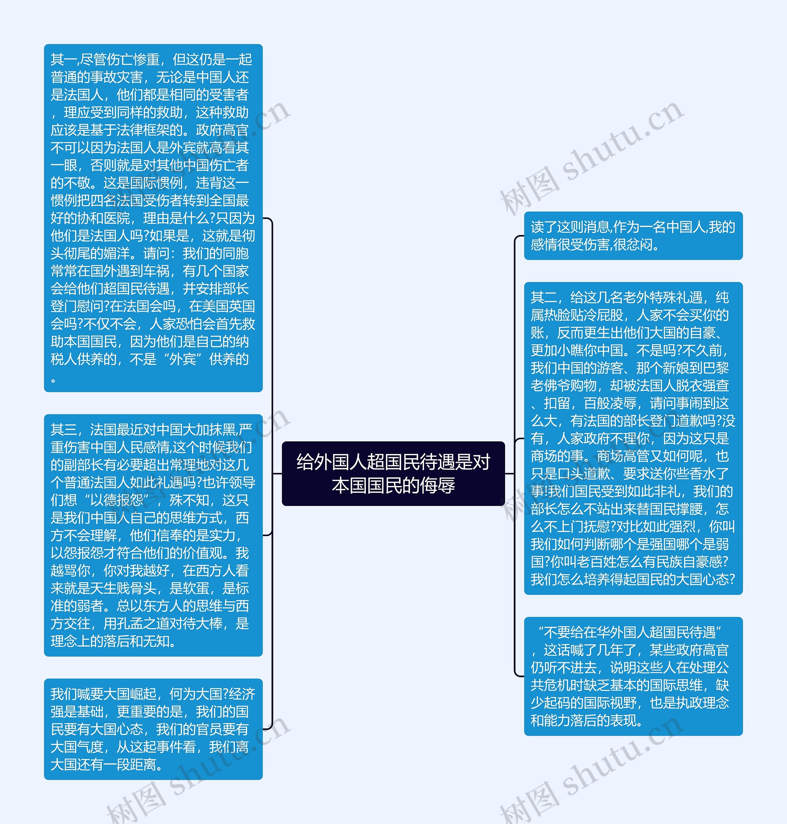 给外国人超国民待遇是对本国国民的侮辱