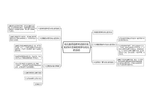 幼儿教师招聘考试碎片化知识63:注意的规律与幼儿的活动