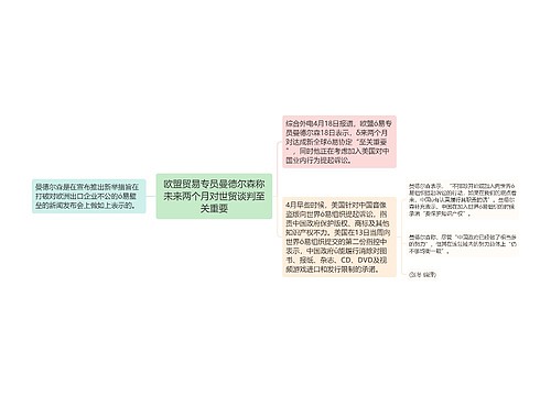 欧盟贸易专员曼德尔森称未来两个月对世贸谈判至关重要