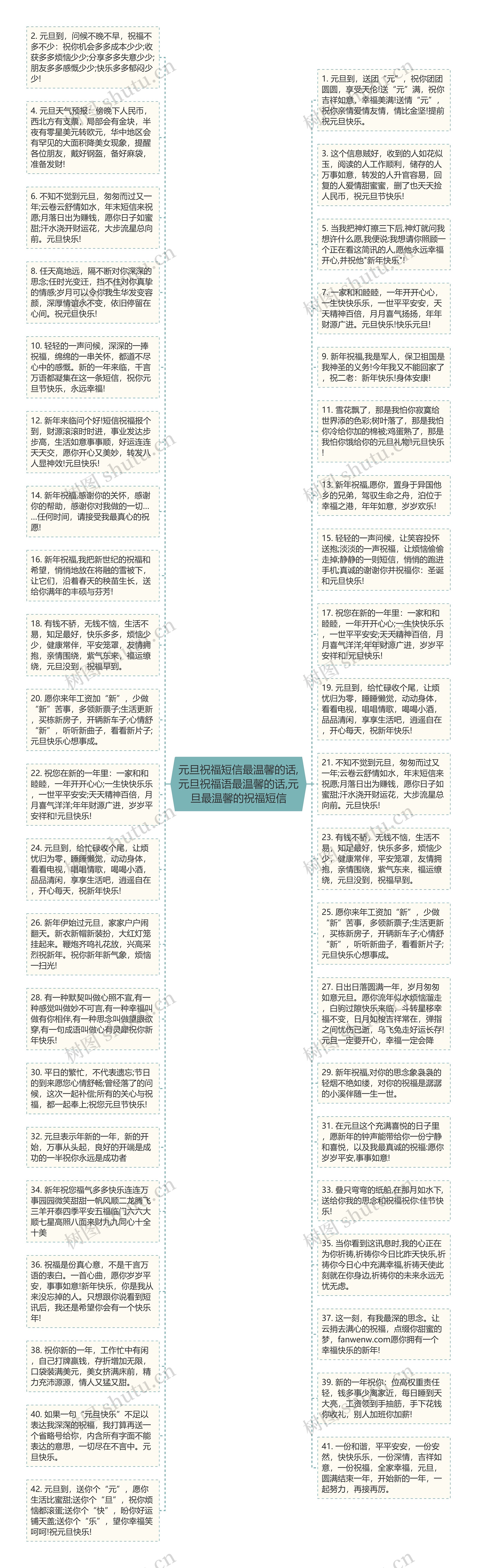 元旦祝福短信最温馨的话,元旦祝福语最温馨的话,元旦最温馨的祝福短信