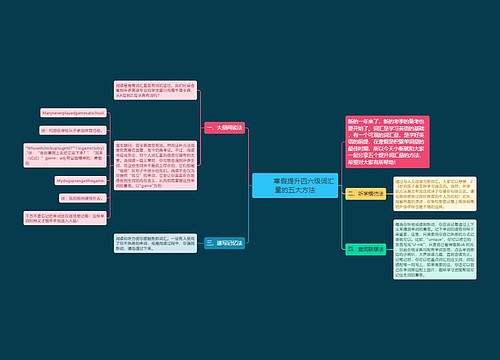 寒假提升四六级词汇量的五大方法 寒假提升四六级词汇量的五大方法