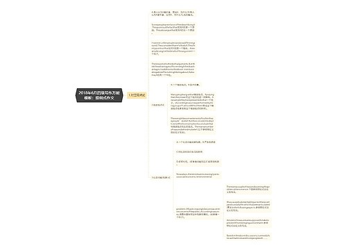 2018年6月四级写作万能模板：提纲式作文