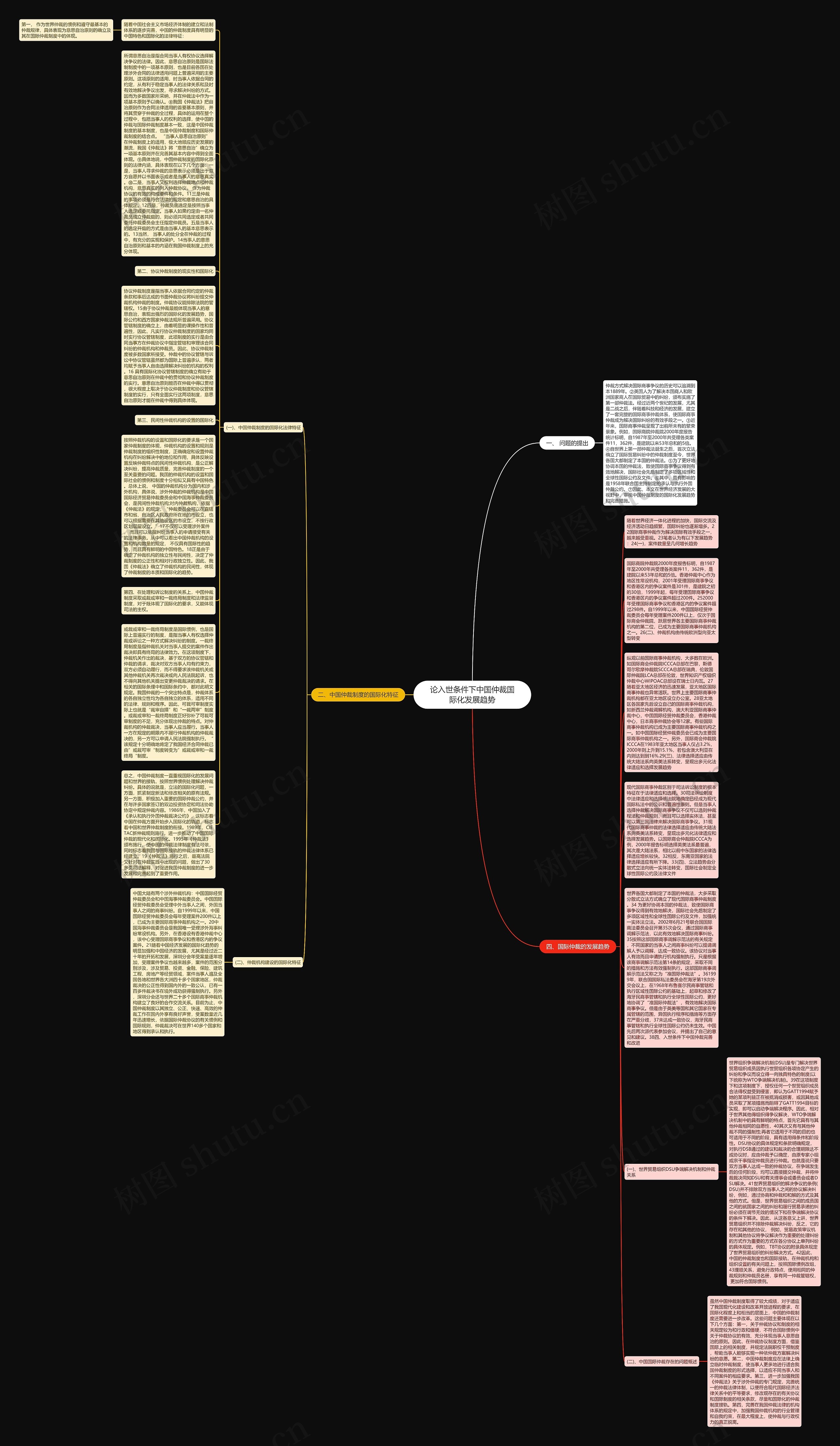 论入世条件下中国仲裁国际化发展趋势思维导图