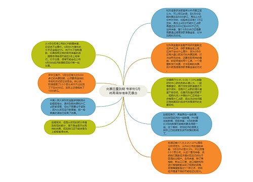 央票巨量到期 专家称5月将再调存准率无悬念