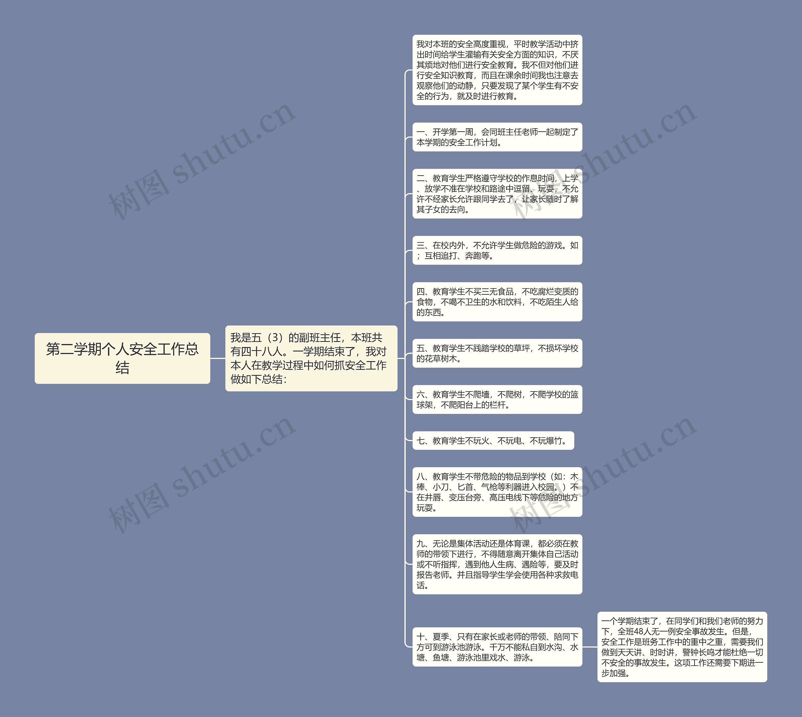 第二学期个人安全工作总结