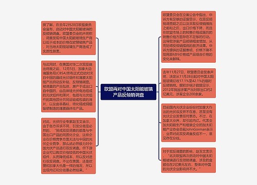 欧盟再对中国太阳能玻璃产品反倾销调查