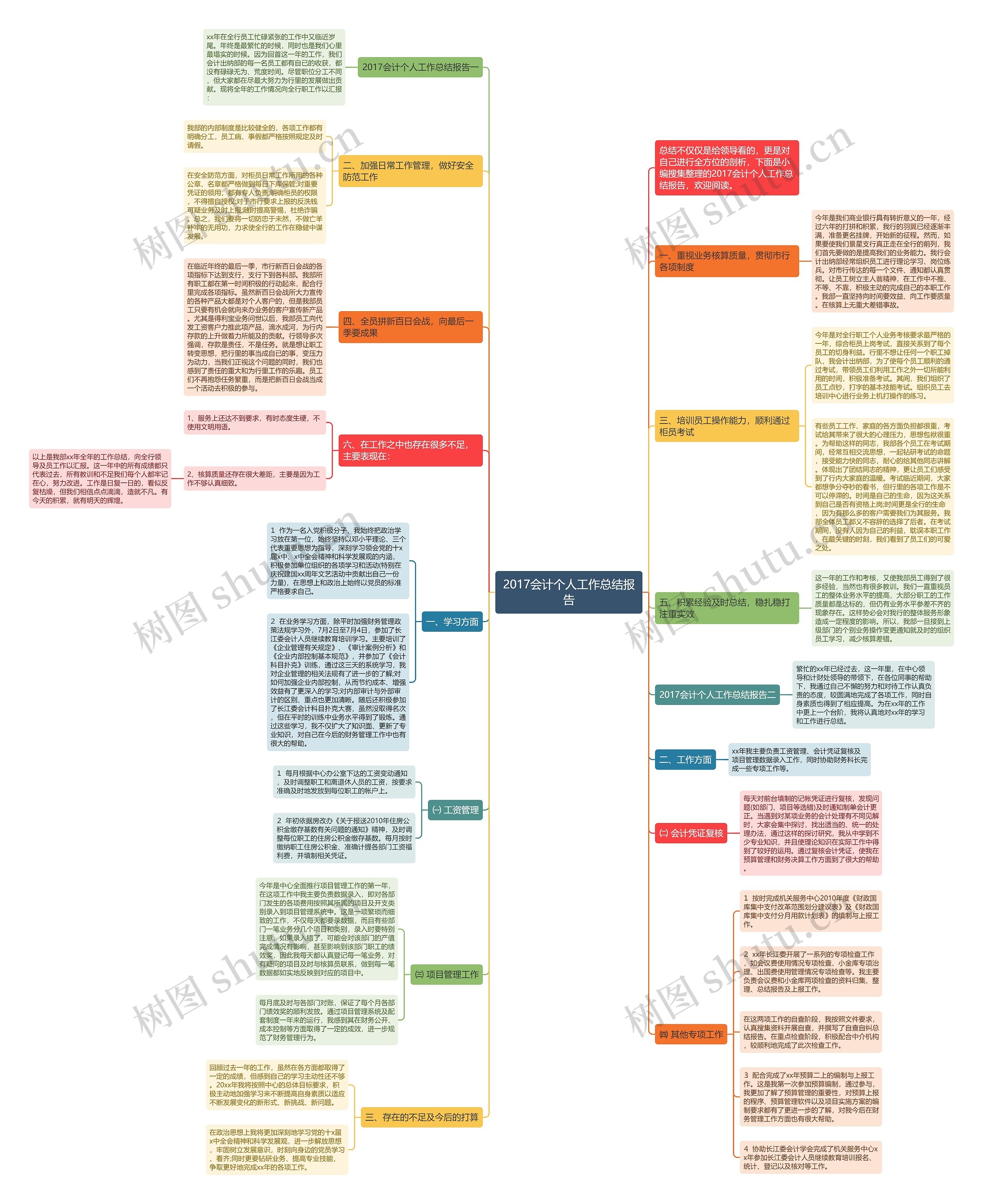 2017会计个人工作总结报告 2017会计个人工作总结报告