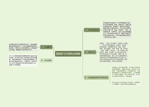 医院护士文明礼仪准则