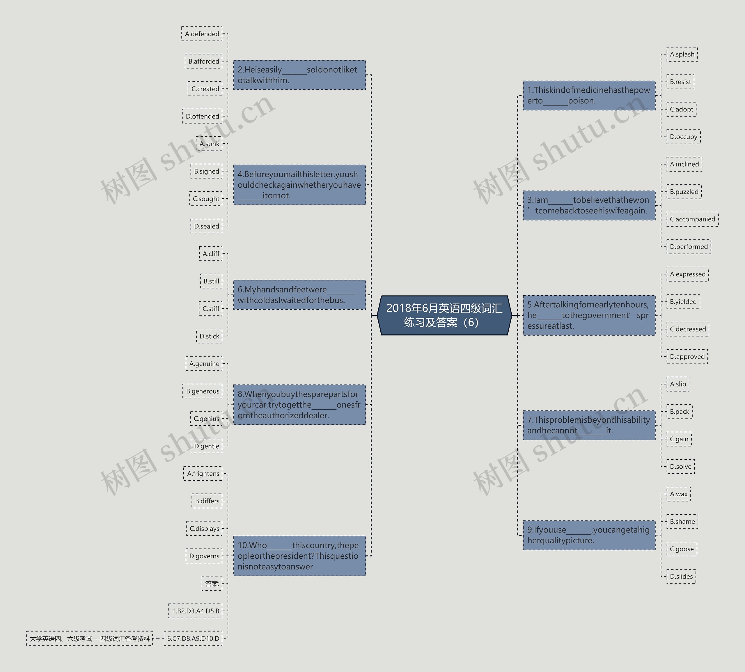 2018年6月英语四级词汇练习及答案(6) 2018年6月英语四级词汇练习及答案(6)