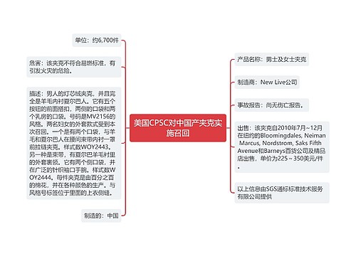 美国CPSC对中国产夹克实施召回