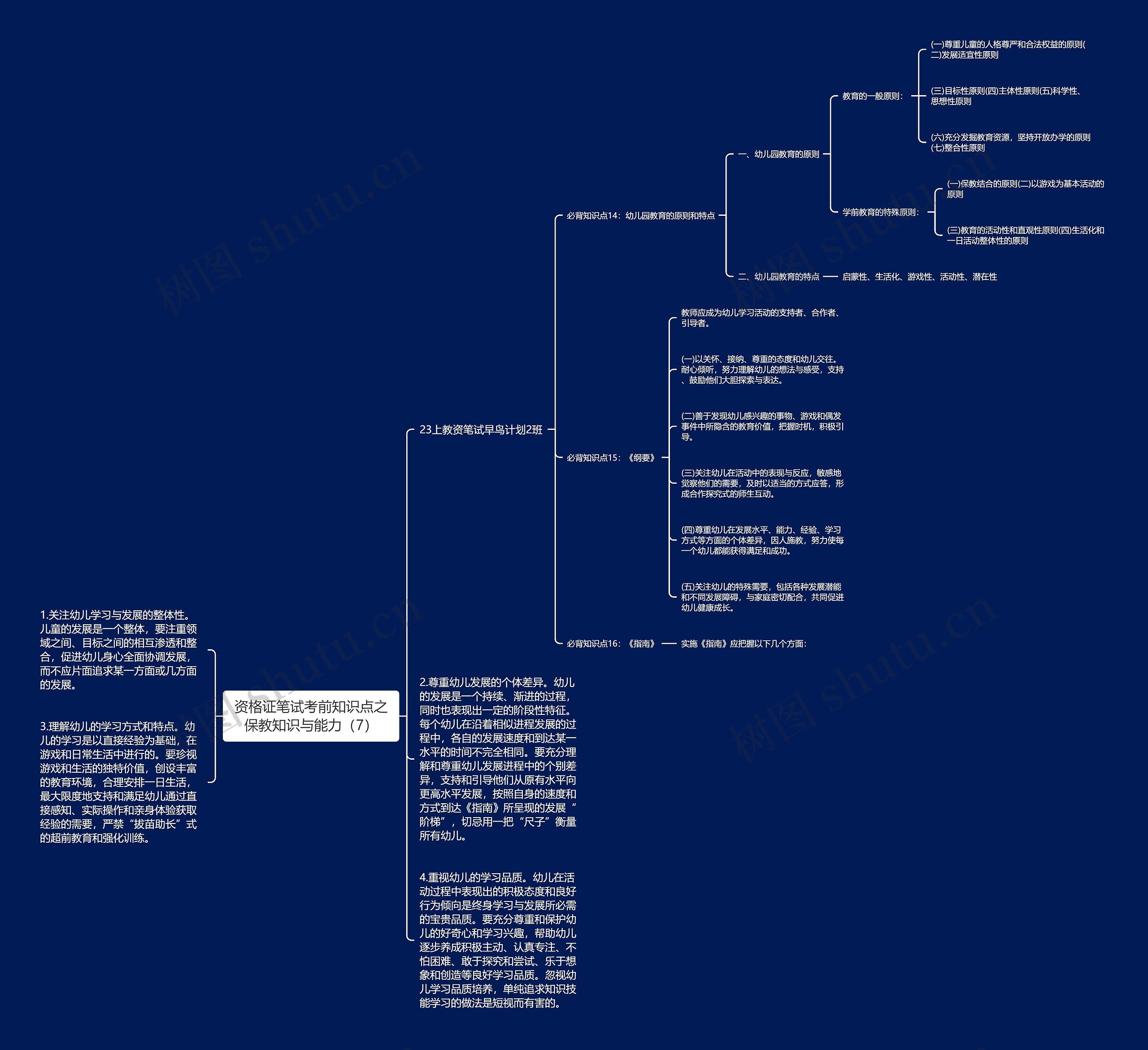 资格证笔试考前知识点之保教知识与能力（7）