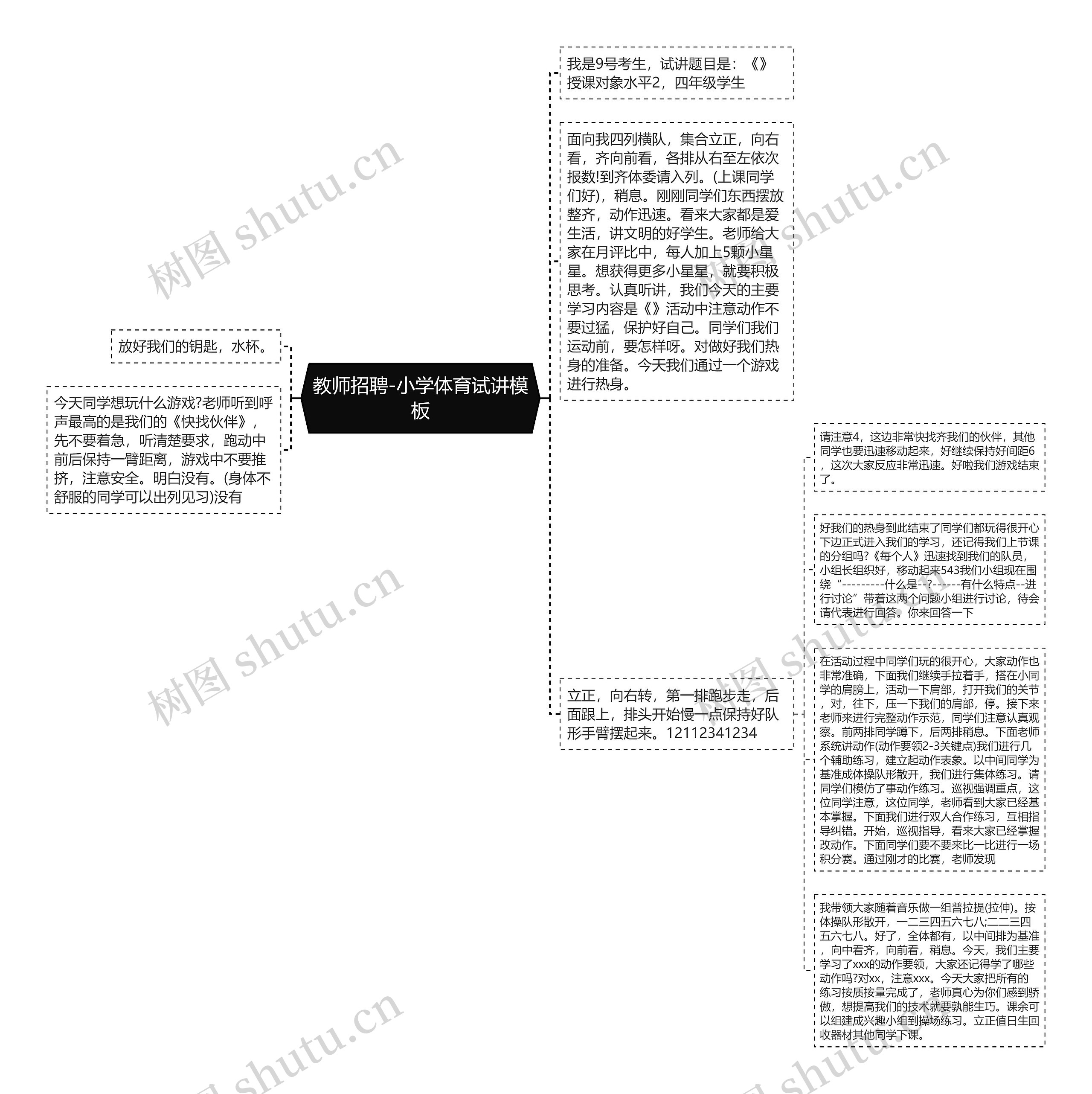 教师招聘-小学体育试讲思维导图