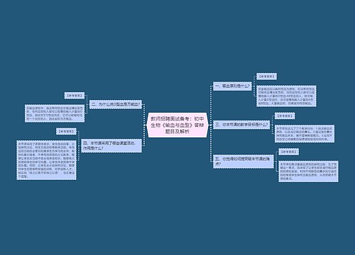 教师招聘面试备考：初中生物《输血与血型》答辩题目及解析