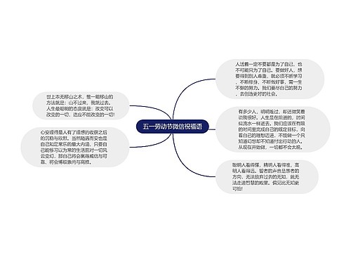 五一劳动节微信祝福语