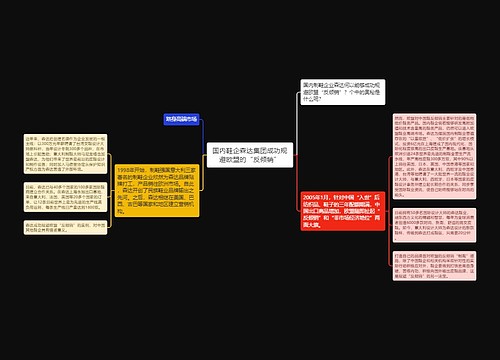 国内鞋企森达集团成功规避欧盟的“反倾销”