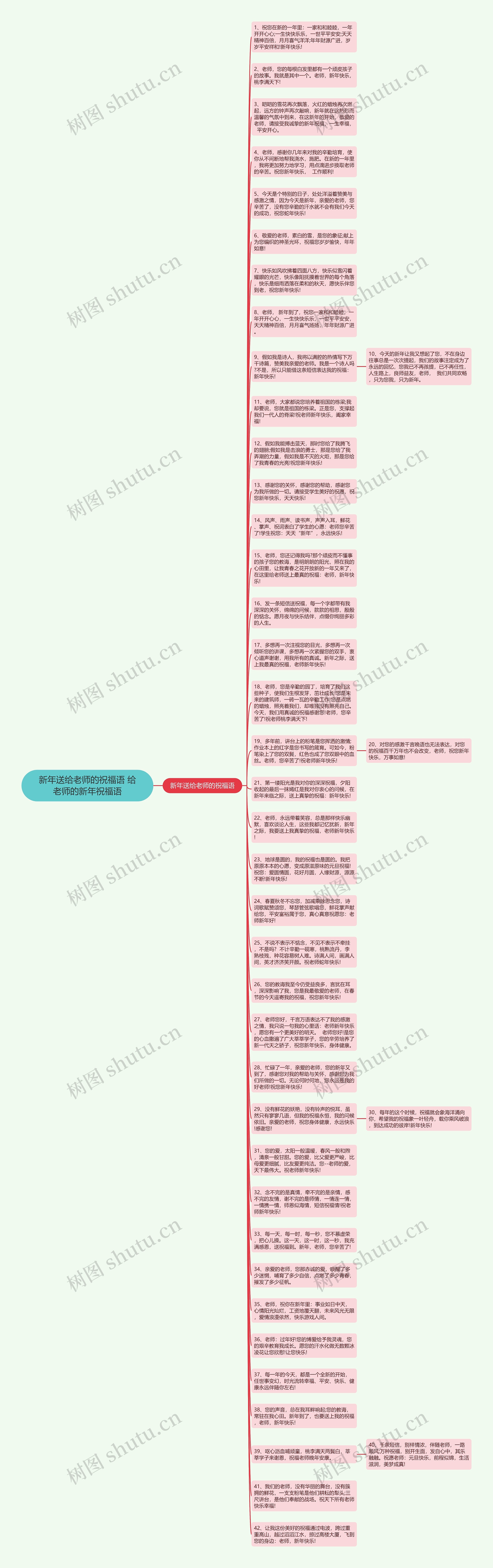 新年送给老师的祝福语 给老师的新年祝福语