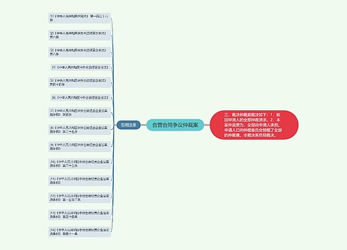 合营合同争议仲裁案