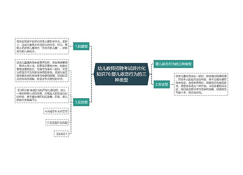 幼儿教师招聘考试碎片化知识76:婴儿依恋行为的三种类型