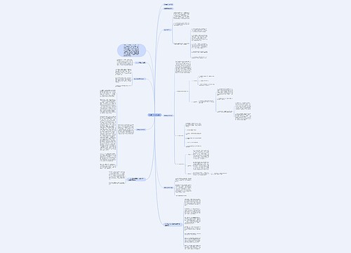 销售年终总结四篇