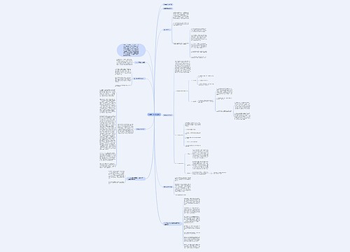 销售年终总结四篇