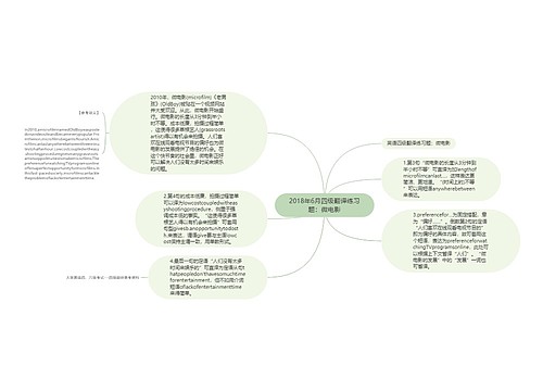 2018年6月四级翻译练习题：微电影