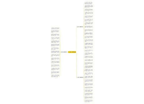 2018愚人节祝福语简短思维导图