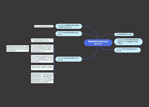 福建省教师资格证考试时间2021年