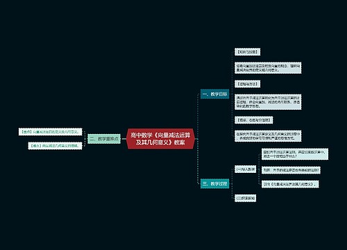 高中数学《向量减法运算及其几何意义》教案