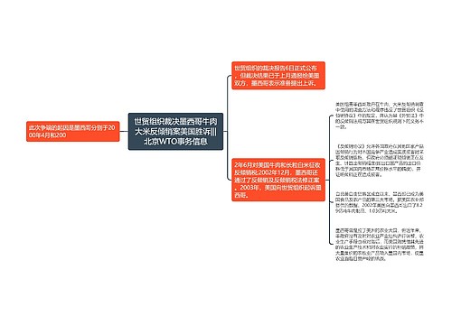 世贸组织裁决墨西哥牛肉大米反倾销案美国胜诉|||北京WTO事务信息