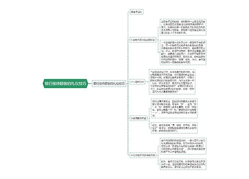 银行接待顾客的礼仪技巧