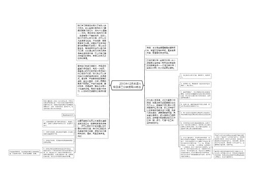         	2013年12月英语六级口语三分钟提高训练法