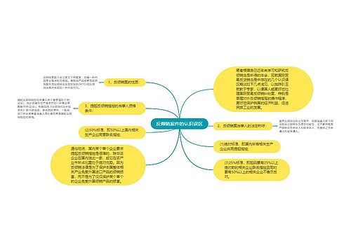 反倾销案件的认识误区