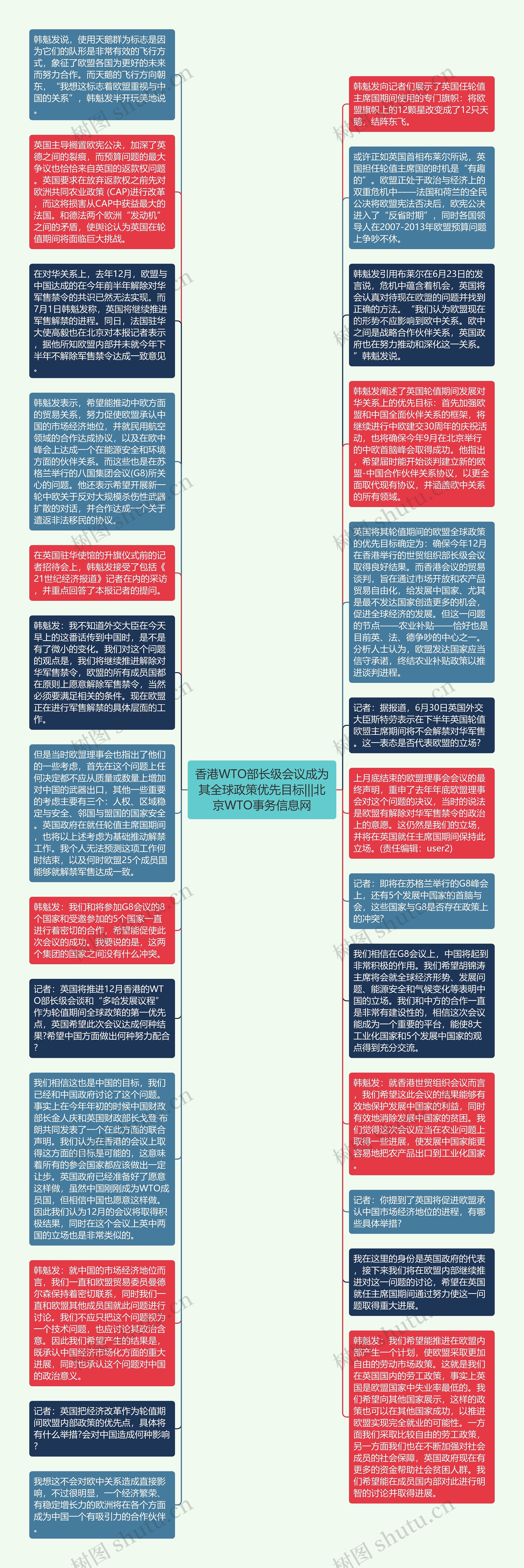 香港WTO部长级会议成为其全球政策优先目标|||北京WTO事务信息网