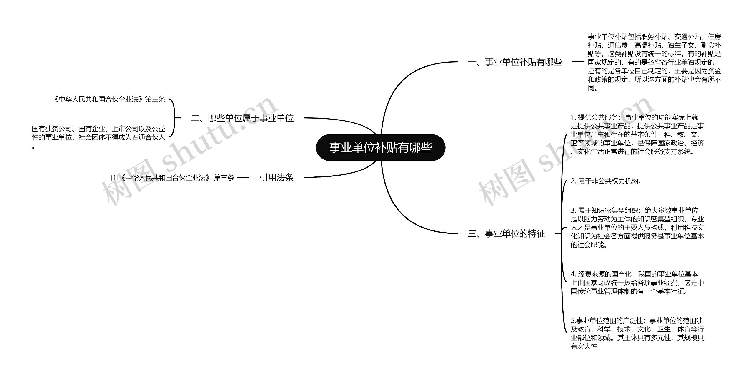 事业单位补贴有哪些思维导图