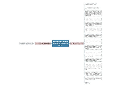 教师资格备考之教育教学知识与能力：动机冲突解题方法