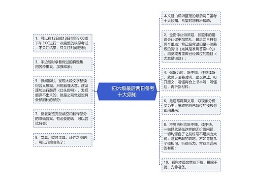         	四六级最后两日备考十大须知