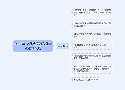 2011年12月英语四六级考试考场技巧