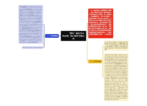         	“裸考”最后24小时必看：四六级作文强心剂