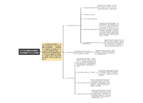 2012年交通局安全管理工作总结暨2011年工作思路