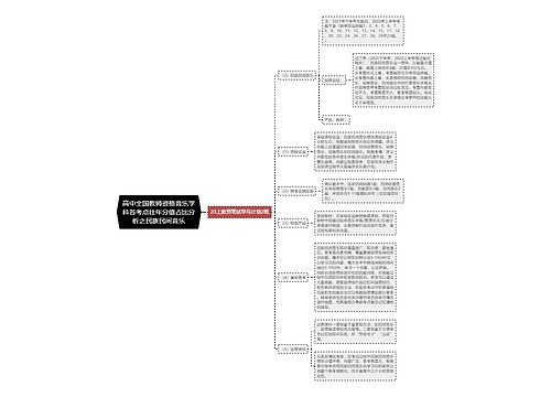 高中全国教师资格音乐学科各考点往年分值占比分析之民族民间音乐