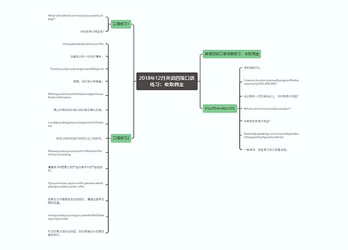 2018年12月英语四级口语练习：收取佣金