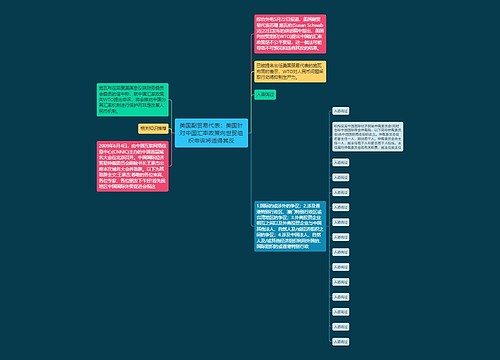 美国副贸易代表:美国针对中国汇率政策向世贸组织申诉将适得其反 美国副贸易代表:美国针对中国汇率政策向世贸组织申诉将适得其反