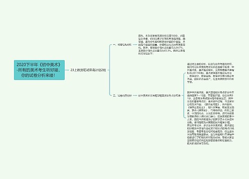 2020下半年《初中美术》-所有的美术考生听好喽，你的试卷分析来喽！