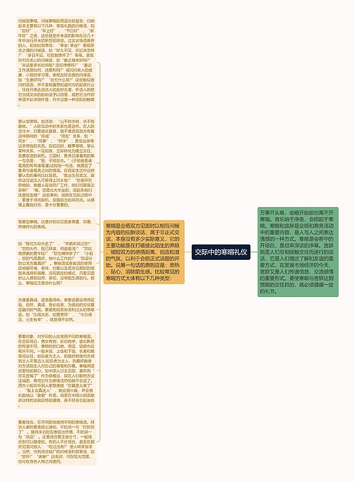 交际中的寒暄礼仪思维导图_编号p9581243-TreeMind树图