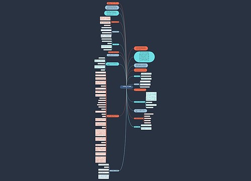 初中说课稿模板【套用版】 初中说课稿模板【套用版】
